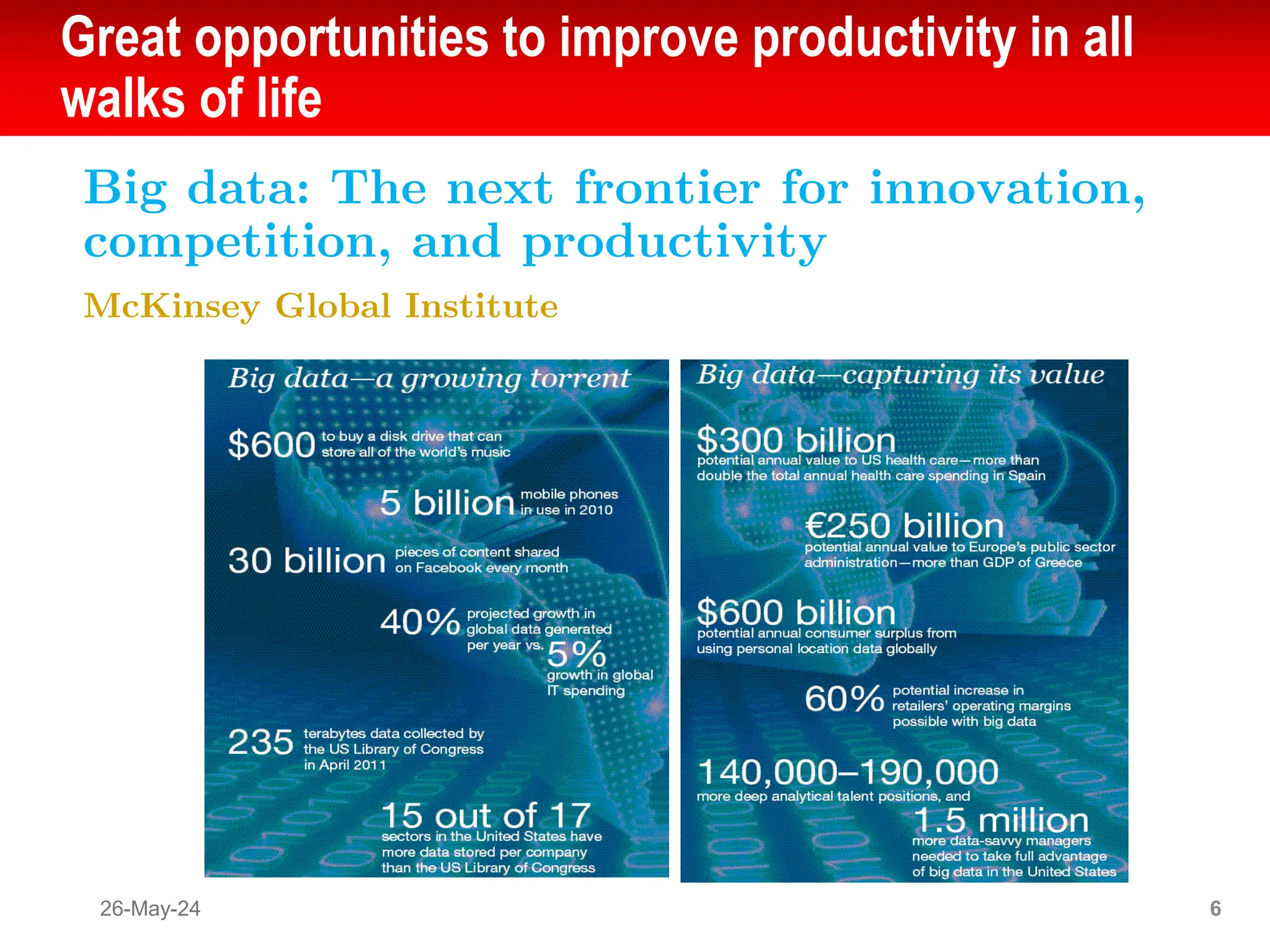 Great opportunities to improve productivity in all
walks of life
Big data: The next frontier for innovation,
competition, and productivity
McKinsey Global Institute
26-May-24 6
 