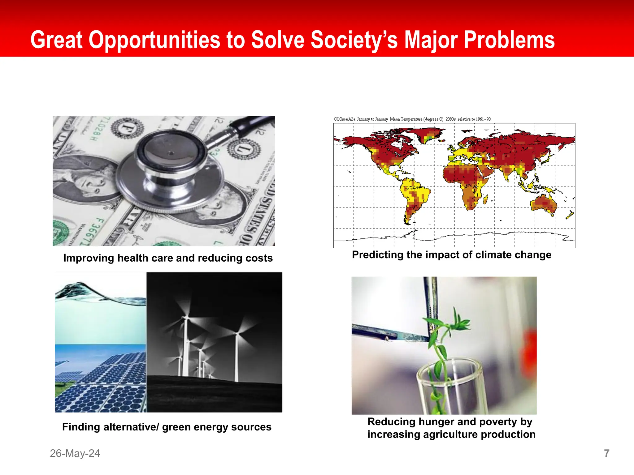 Great Opportunities to Solve Society’s Major Problems
26-May-24 7
Improving health care and reducing costs
Finding alternative/ green energy sources
Predicting the impact of climate change
Reducing hunger and poverty by
increasing agriculture production
 