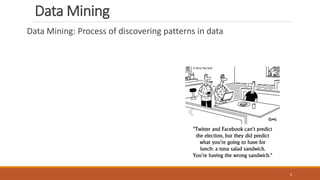 Introduction to data mining and machine learning | PDF