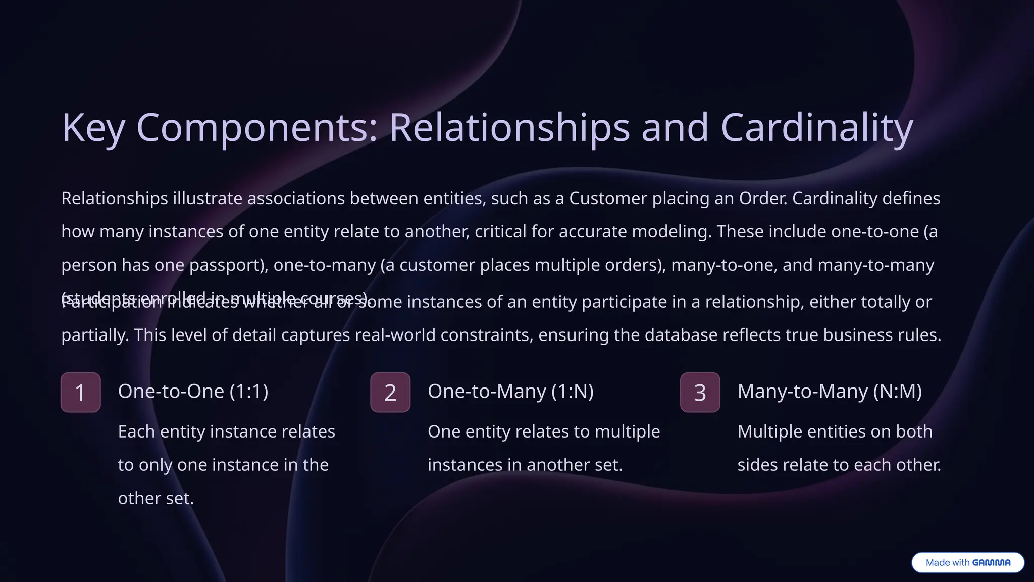 Key Components: Relationships and Cardinality
Relationships illustrate associations between entities, such as a Customer placing an Order. Cardinality defines
how many instances of one entity relate to another, critical for accurate modeling. These include one-to-one (a
person has one passport), one-to-many (a customer places multiple orders), many-to-one, and many-to-many
(students enrolled in multiple courses).
Participation indicates whether all or some instances of an entity participate in a relationship, either totally or
partially. This level of detail captures real-world constraints, ensuring the database reflects true business rules.
1 One-to-One (1:1)
Each entity instance relates
to only one instance in the
other set.
2 One-to-Many (1:N)
One entity relates to multiple
instances in another set.
3 Many-to-Many (N:M)
Multiple entities on both
sides relate to each other.
 