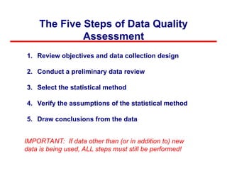 INTRODUCTION TO DATA QUALITY ASSESSMENT FRAMEWORK | PPT