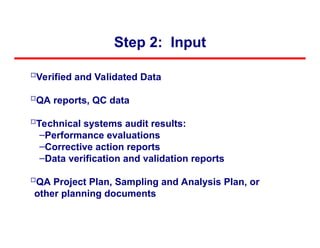 INTRODUCTION TO DATA QUALITY ASSESSMENT FRAMEWORK | PPT