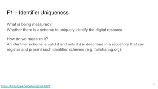 F1 – Identifier Uniqueness
What is being measured?
Whether there is a scheme to uniquely identify the digital resource.
How do we measure it?
An identifier scheme is valid if and only if it is described in a repository that can
register and present such identifier schemes (e.g. fairsharing.org).
12
https://bit.ly/qa-kompetenzpool-2021
 