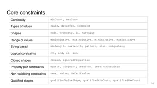 Core constraints
Cardinality minCount, maxCount
Types of values class, datatype, nodeKind
Shapes node, property, in, hasValue
Range of values minInclusive, maxInclusive, minExclusive, maxExclusive
String based minLength, maxLength, pattern, stem, uniqueLang
Logical constraints not, and, or, xone
Closed shapes closed, ignoredProperties
Property pair constraints equals, disjoint, lessThan, lessThanOrEquals
Non-validating constraints name, value, defaultValue
Qualified shapes qualifiedValueShape, qualifiedMinCount, qualifiedMaxCount
14
 