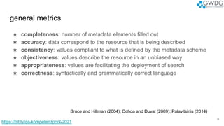 general metrics
★ completeness: number of metadata elements filled out
★ accuracy: data correspond to the resource that is being described
★ consistency: values compliant to what is defined by the metadata scheme
★ objectiveness: values describe the resource in an unbiased way
★ appropriateness: values are facilitating the deployment of search
★ correctness: syntactically and grammatically correct language
Bruce and Hillman (2004); Ochoa and Duval (2009); Palavitsinis (2014)
9
https://bit.ly/qa-kompetenzpool-2021
 