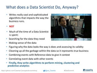 @joe_Caserta #DataSummithttps://github.com/Caserta-Concepts/ds-workshop
What does a Data Scientist Do, Anyway?
 Searching...