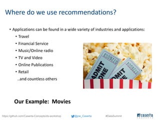 @joe_Caserta #DataSummithttps://github.com/Caserta-Concepts/ds-workshop
Where do we use recommendations?
• Applications ca...