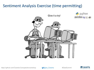 @joe_Caserta #DataSummithttps://github.com/Caserta-Concepts/ds-workshop
Sentiment Analysis Exercise (time permitting)
Give...