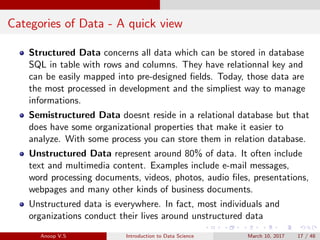 Categories of Data - A quick view
Structured Data concerns all data which can be stored in database
SQL in table with rows and columns. They have relationnal key and
can be easily mapped into pre-designed ﬁelds. Today, those data are
the most processed in development and the simpliest way to manage
informations.
Semistructured Data doesnt reside in a relational database but that
does have some organizational properties that make it easier to
analyze. With some process you can store them in relation database.
Unstructured Data represent around 80% of data. It often include
text and multimedia content. Examples include e-mail messages,
word processing documents, videos, photos, audio ﬁles, presentations,
webpages and many other kinds of business documents.
Unstructured data is everywhere. In fact, most individuals and
organizations conduct their lives around unstructured data
Anoop V.S Introduction to Data Science March 10, 2017 17 / 48
 