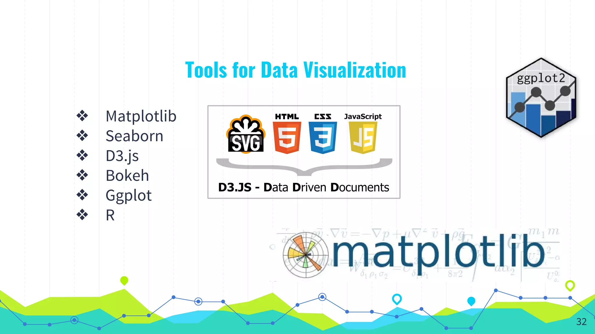 Tools for Data Visualization
❖ Matplotlib
❖ Seaborn
❖ D3.js
❖ Bokeh
❖ Ggplot
❖ R
32
 