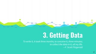 3. Getting Data
To write it, it took three months; to conceive it, three minutes;
to collect the data in it, all my life.
—F. Scott Fitzgerald
12
 