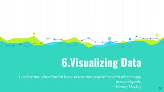 6.Visualizing Data
I believe that visualization is one of the most powerful means of achieving
personal goals.
—Harvey Mackay 26
 