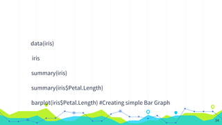 data(iris)
iris
summary(iris)
summary(iris$Petal.Length)
barplot(iris$Petal.Length) #Creating simple Bar Graph
34
 