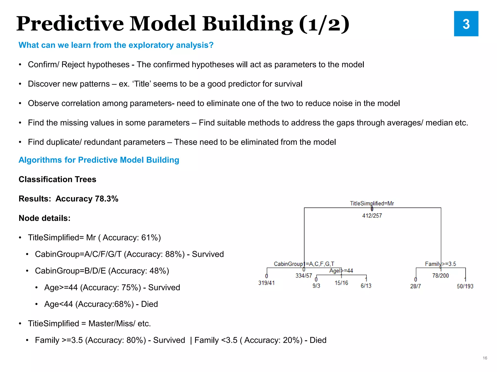 Introduction to data science | PPT