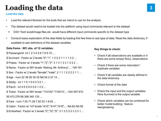 Introduction to data science | PPT