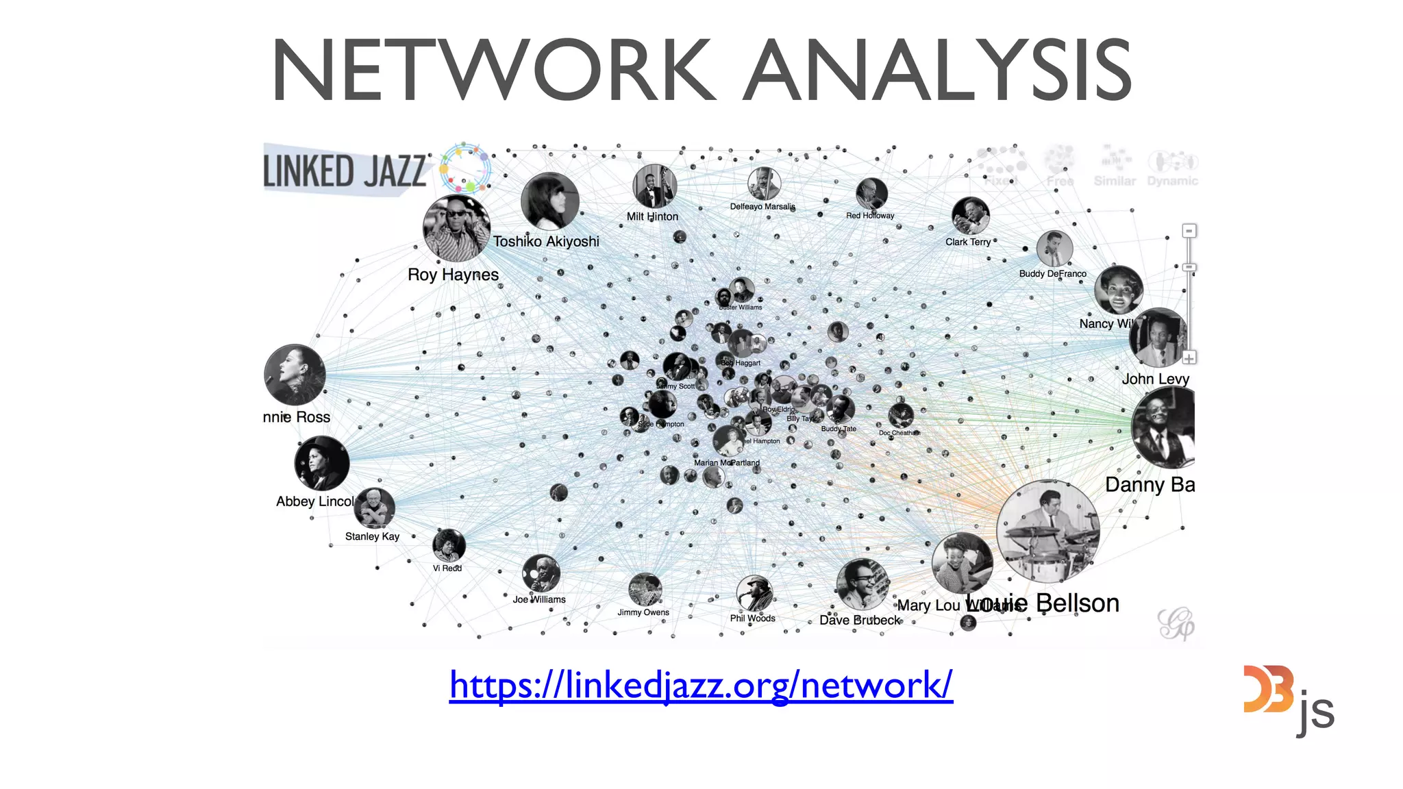NETWORK ANALYSIS
https://linkedjazz.org/network/
js
 