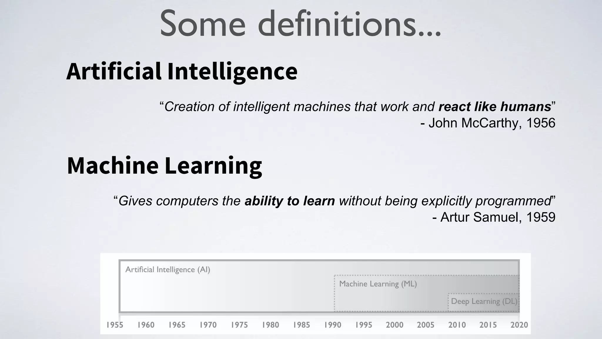 “Gives computers the ability to learn without being explicitly programmed”
- Artur Samuel, 1959
Machine Learning
Artificial Intelligence
“Creation of intelligent machines that work and react like humans”
- John McCarthy, 1956
Some definitions...
 