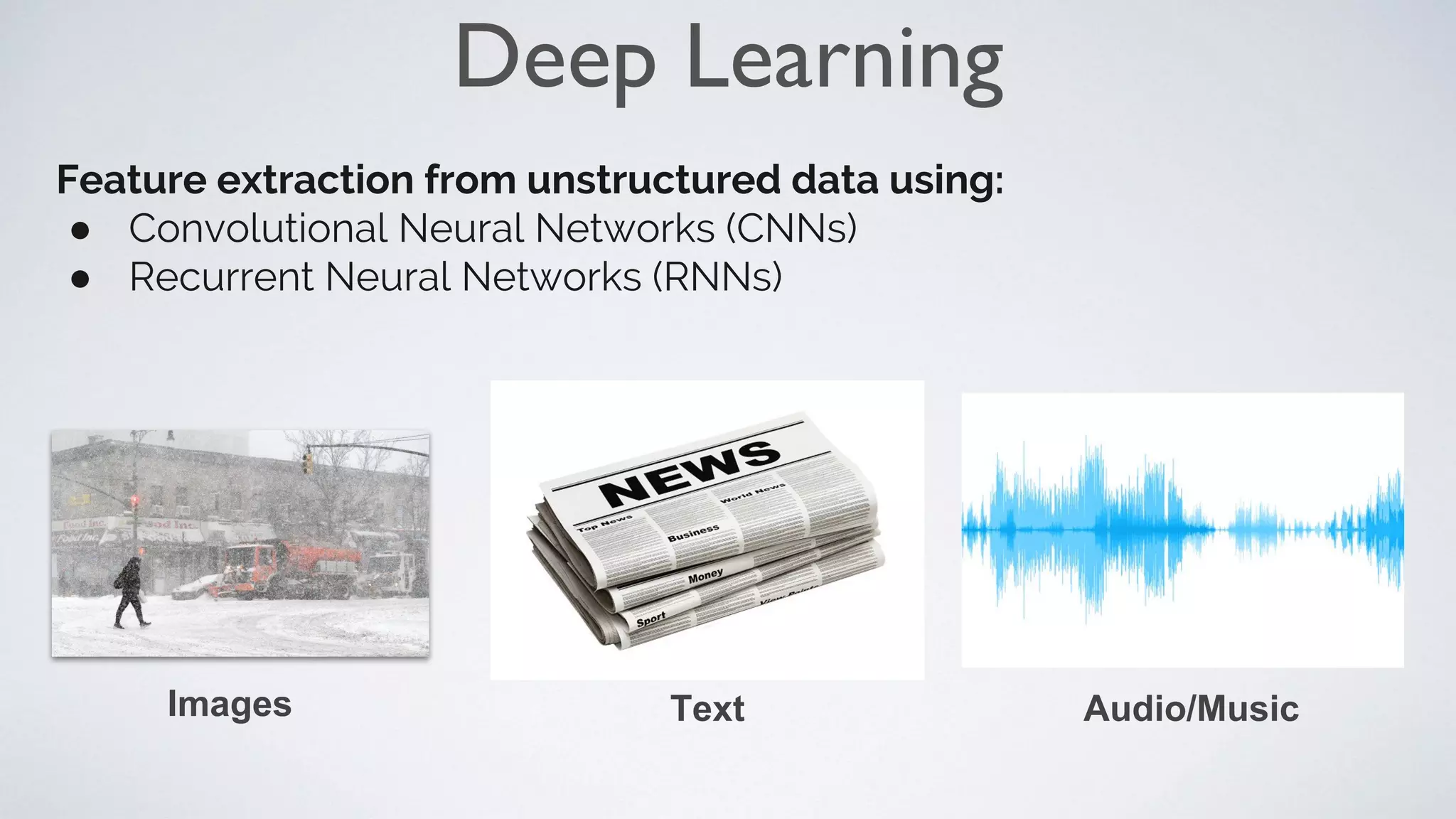 Deep Learning
Feature extraction from unstructured data using:
● Convolutional Neural Networks (CNNs)
● Recurrent Neural Networks (RNNs)
Images Text Audio/Music
 