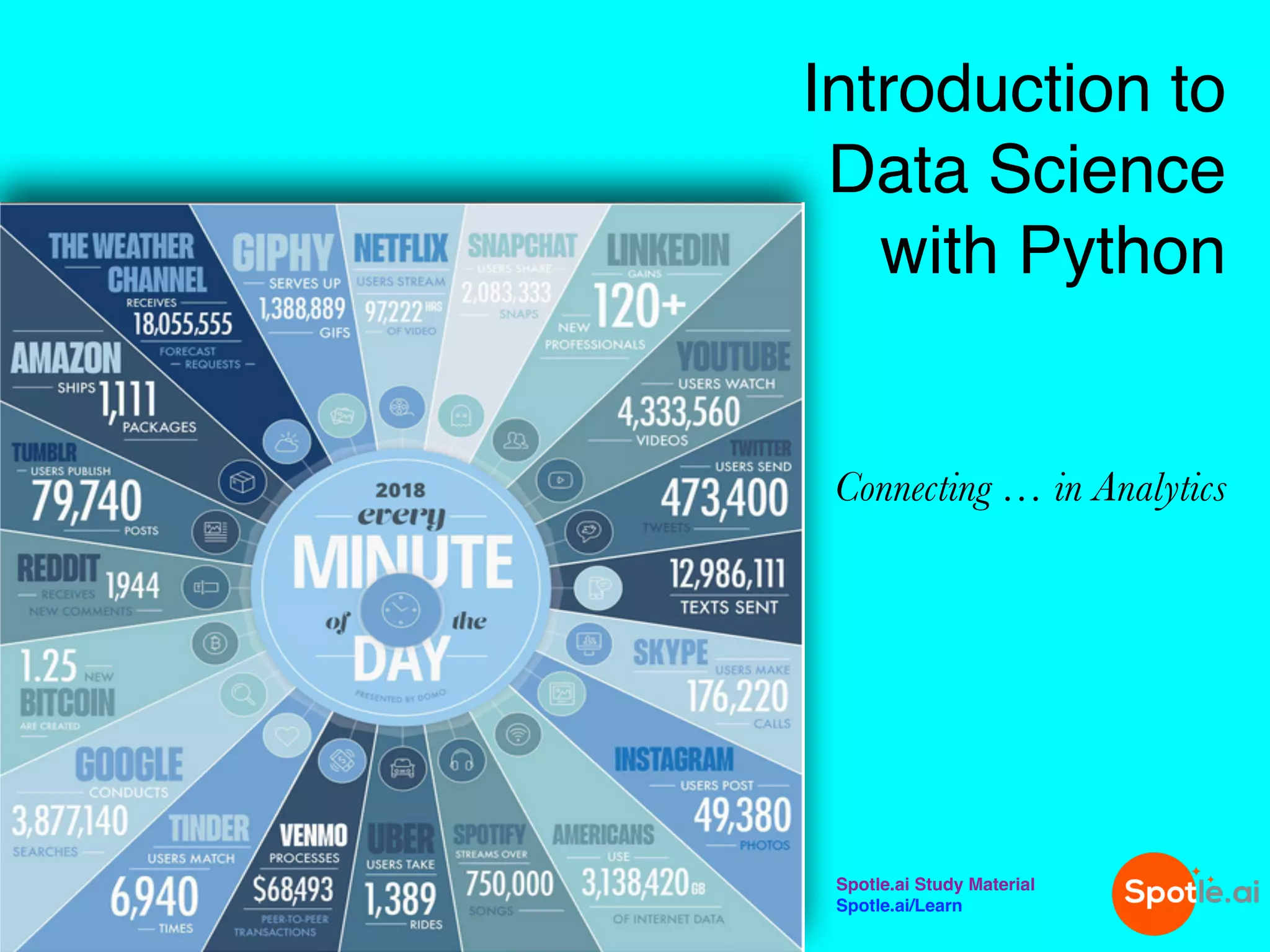 Introduction To Data Science With Python | PDF