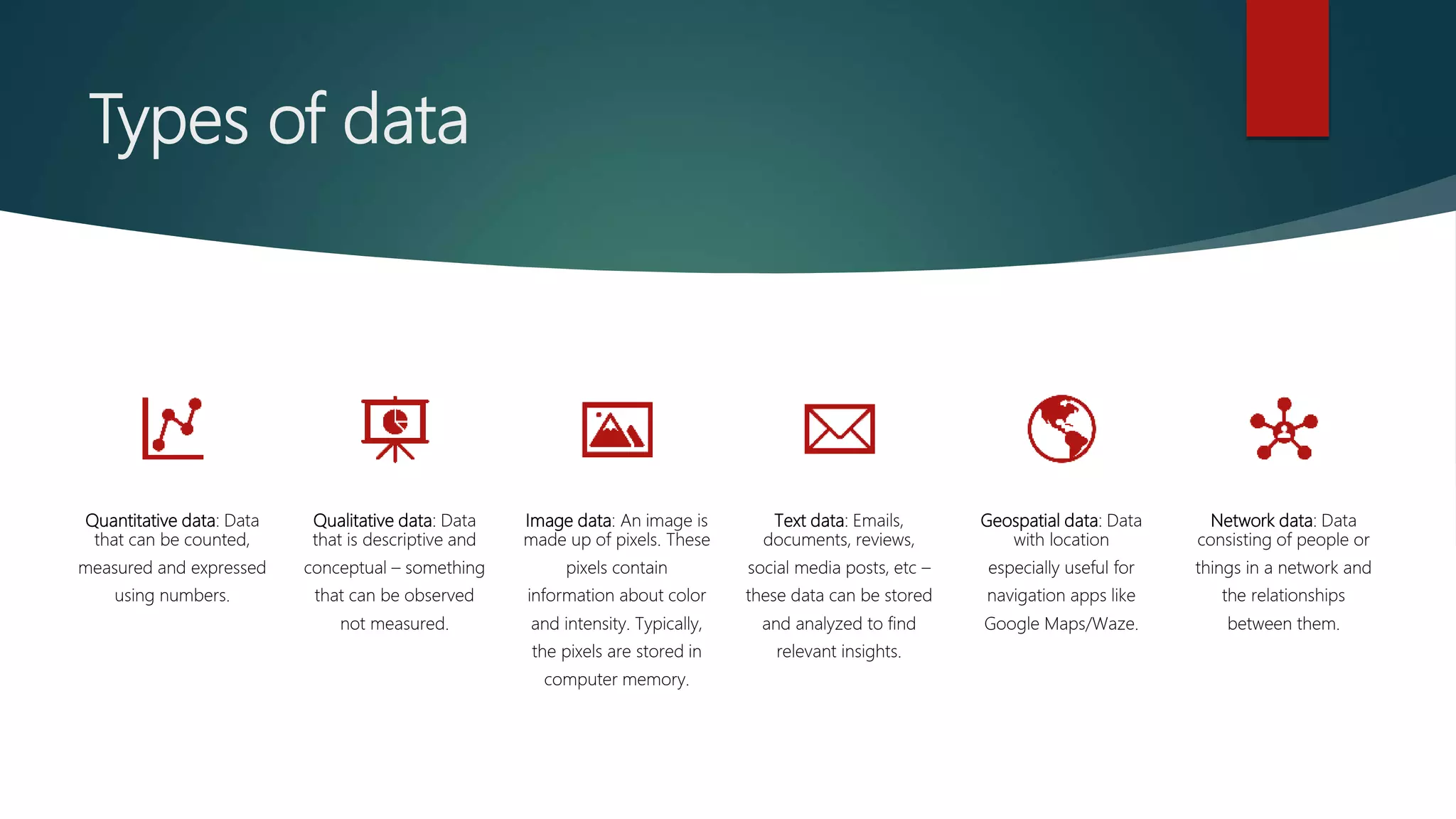 Types of data
Quantitative data: Data
that can be counted,
measured and expressed
using numbers.
Qualitative data: Data
that is descriptive and
conceptual – something
that can be observed
not measured.
Image data: An image is
made up of pixels. These
pixels contain
information about color
and intensity. Typically,
the pixels are stored in
computer memory.
Text data: Emails,
documents, reviews,
social media posts, etc –
these data can be stored
and analyzed to find
relevant insights.
Geospatial data: Data
with location
especially useful for
navigation apps like
Google Maps/Waze.
Network data: Data
consisting of people or
things in a network and
the relationships
between them.
 