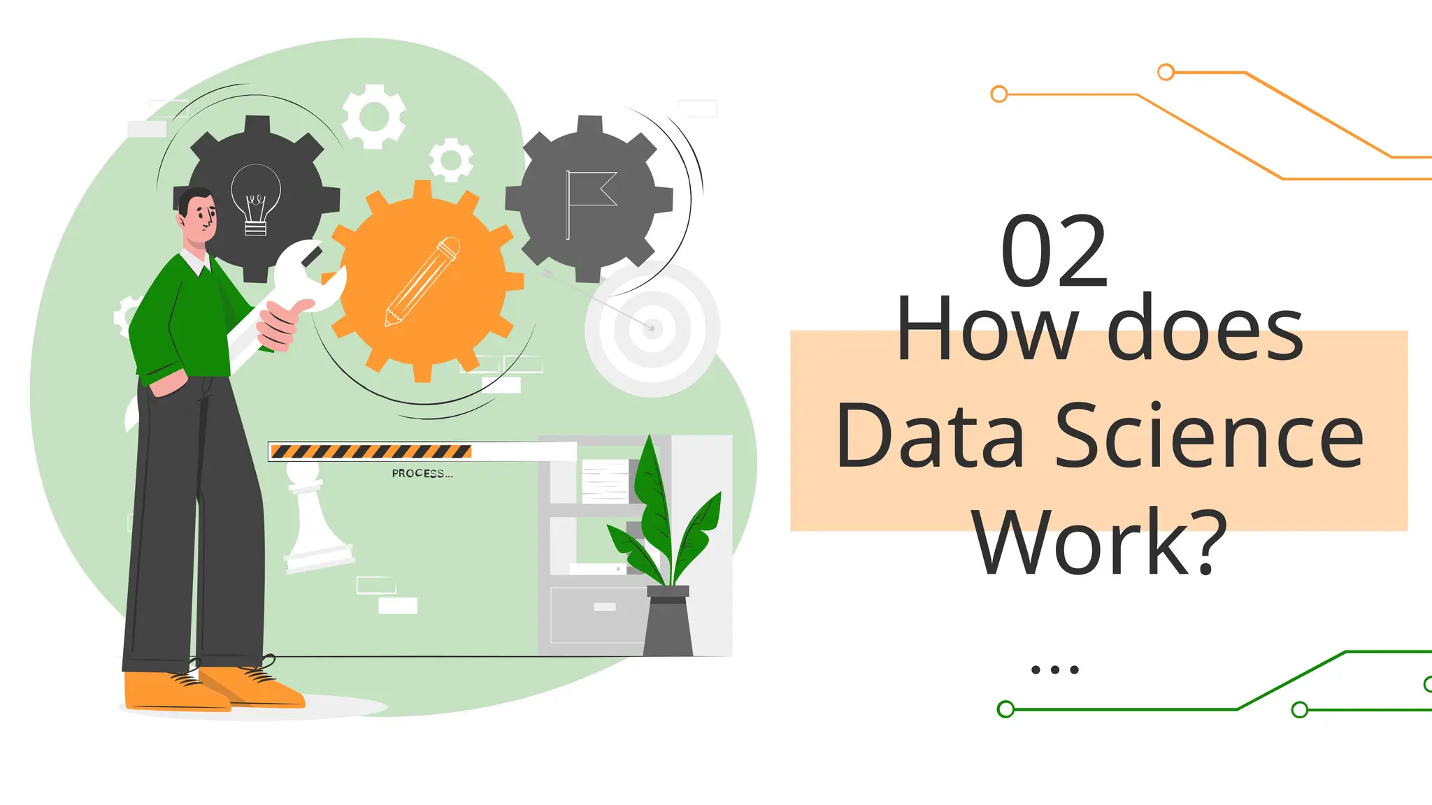 How does
Data Science
Work?
02
 