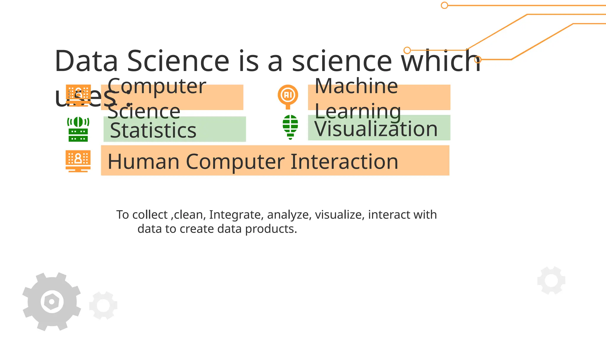 Computer
Science
Machine
Learning
Statistics
Data Science is a science which
uses :
Visualization
To collect ,clean, Integrate, analyze, visualize, interact with
data to create data products.
Human Computer Interaction
 