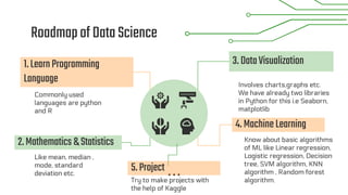 RoadmapofDataScience
Commonly used
languages are python
and R
Involves charts,graphs etc.
We have already two libraries
in Python for this i.e Seaborn,
matplotlib
Like mean, median ,
mode, standard
deviation etc.
Know about basic algorithms
of ML like Linear regression,
Logistic regression, Decision
tree, SVM algorithm, KNN
algorithm , Random forest
algorithm.
1.LearnProgramming
Language
3.DataVisualization
2.Mathematics &Statistics
4.MachineLearning
5.Project
Try to make projects with
the help of Kaggle
 