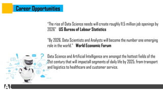 Career Opportunities
"The rise of Data Science needs will create roughly 11.5 million job openings by
2026" US Bureau of Labour Statistics
"By 2026, Data Scientists and Analysts will become the number one emerging
role in the world." World Economic Forum
Data Science and Artificial Intelligence are amongst the hottest fields of the
21st century that will impactall segments of daily life by 2025, from transport
and logistics to healthcare and customer service.
 