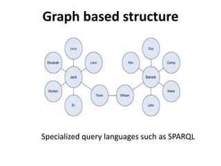 Introduction to Data Science.pptx