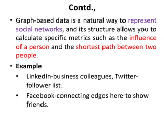 Contd.,
• Graph-based data is a natural way to represent
social networks, and its structure allows you to
calculate specific metrics such as the influence
of a person and the shortest path between two
people.
• Example
• LinkedIn-business colleagues, Twitter-
follower list.
• Facebook-connecting edges here to show
friends.
 