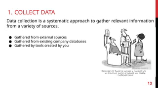 1. COLLECT DATA
13
Data collection is a systematic approach to gather relevant information
from a variety of sources.
● Gathered from external sources
● Gathered from existing company databases
● Gathered by tools created by you
 