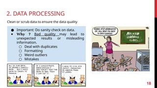 2. DATA PROCESSING
Clean or scrub data to ensure the data quality
● Important: Do sanity check on data.
● Why ? Bad quality may lead to
unexpected results or misleading
information.
○ Deal with duplicates
○ Formatting
○ Weird outliers
○ Mistakes
18
 