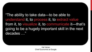 30
“The ability to take data—to be able to
understand it, to process it, to extract value
from it, to visualize it, to communicate it—that’s
going to be a hugely important skill in the next
decades …”
Hal Varian
Chief Economist at Google
 