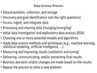 PPT on Introduction to Data Science.pptx