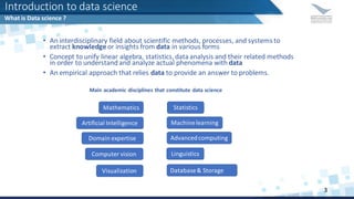 Introduction to data science
What is Data science ?
3
• An interdisciplinary field about scientific methods, processes, and systems to
extract knowledge or insights from data in various forms
• Concept to unify linear algebra, statistics, dataanalysis and their related methods
in order to understandand analyze actual phenomena with data
• An empirical approach that relies data to provide an answer to problems.
Mathematics
Artificial Intelligence
Domain expertise
Computer vision
Statistics
Machinelearning
Advancedcomputing
Linguistics
Database& StorageVisualization
Main academic disciplines that constitute data science
 