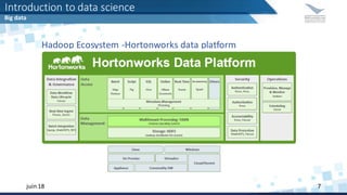 Introduction to data science
Big data
juin 18 7
Hadoop Ecosystem -Hortonworks data platform
 