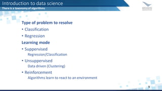Type of problem to resolve
• Classification
• Regression
Learning mode
• Suppervised
Regression/Classification
• Unsuppervised
Data driven (Clustering)
• Reinforcement
Algorithms learn to react to an environment
Introduction to data science
There is a taxonomy of algorithms
9
 