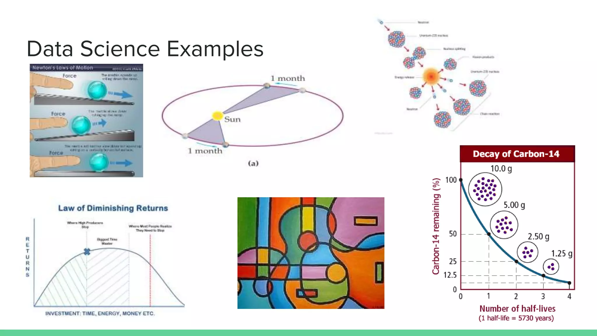 Introduction to data science | PPTX