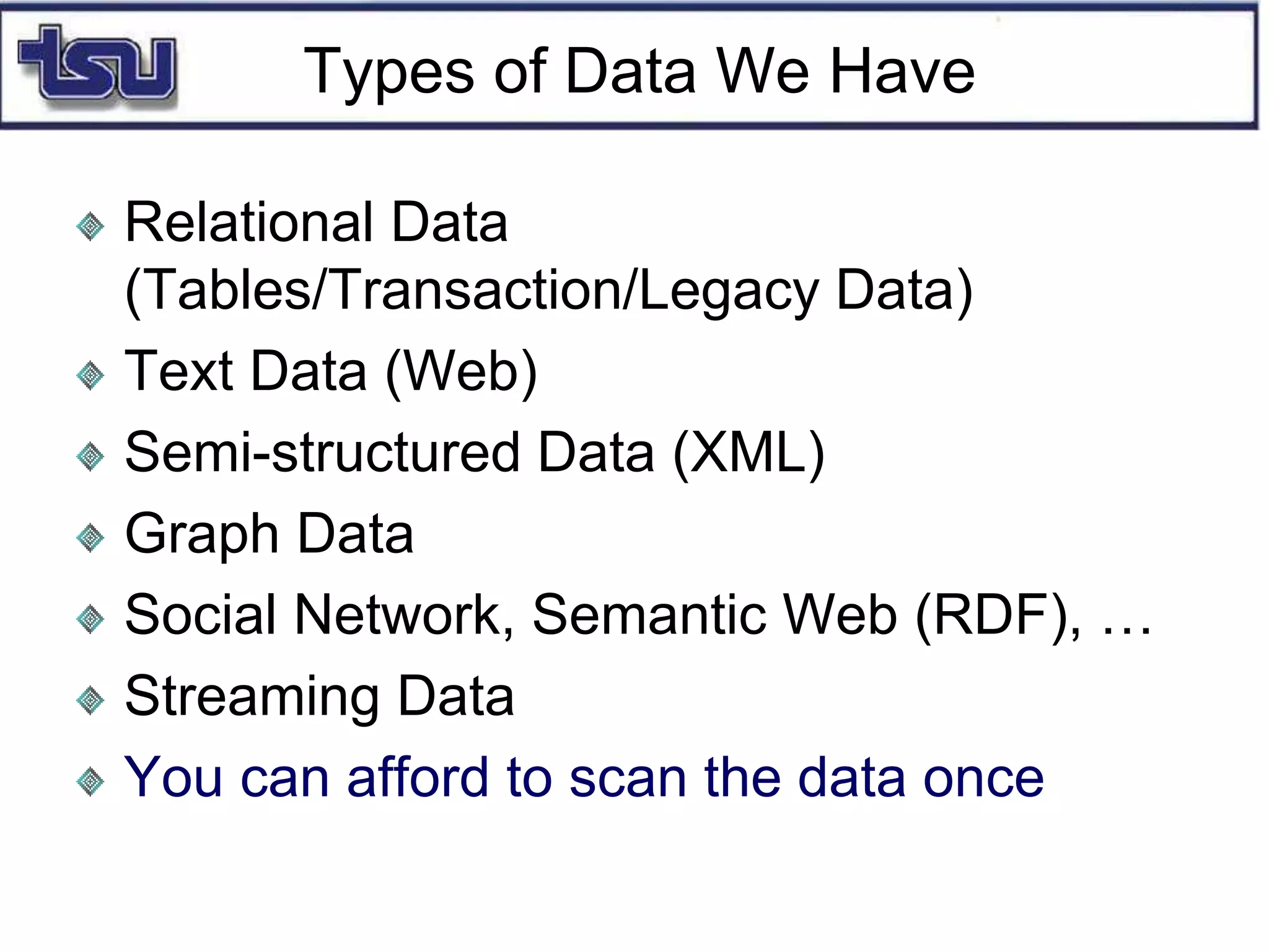 Types of Data We Have
Relational Data
(Tables/Transaction/Legacy Data)
Text Data (Web)
Semi-structured Data (XML)
Graph Data
Social Network, Semantic Web (RDF), …
Streaming Data
You can afford to scan the data once
 