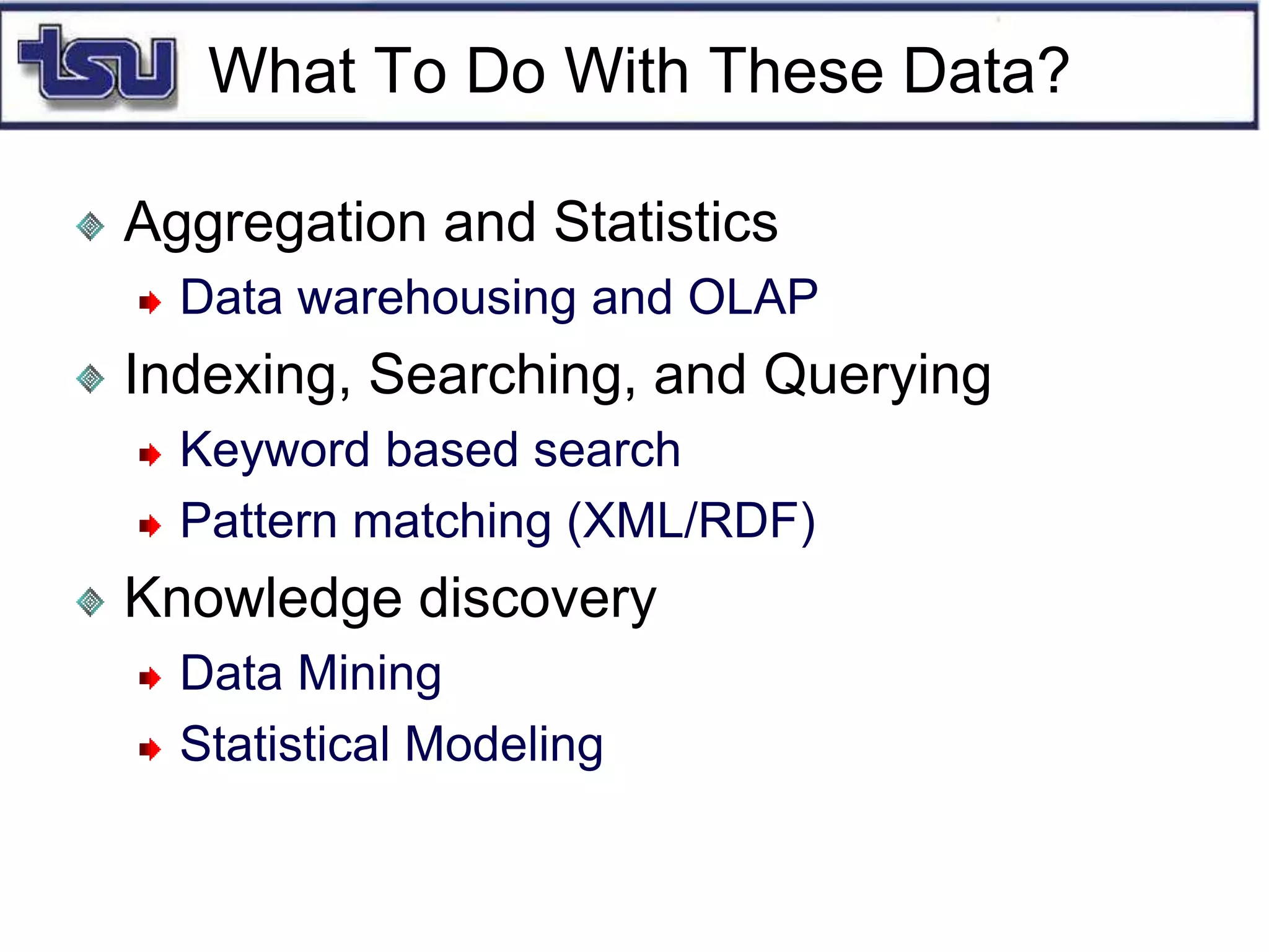 What To Do With These Data?
Aggregation and Statistics
Data warehousing and OLAP
Indexing, Searching, and Querying
Keyword based search
Pattern matching (XML/RDF)
Knowledge discovery
Data Mining
Statistical Modeling
 