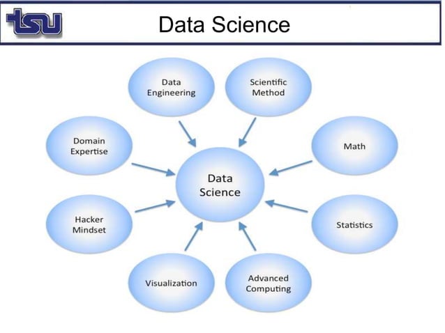 Introduction to Data Science 1116.pptx