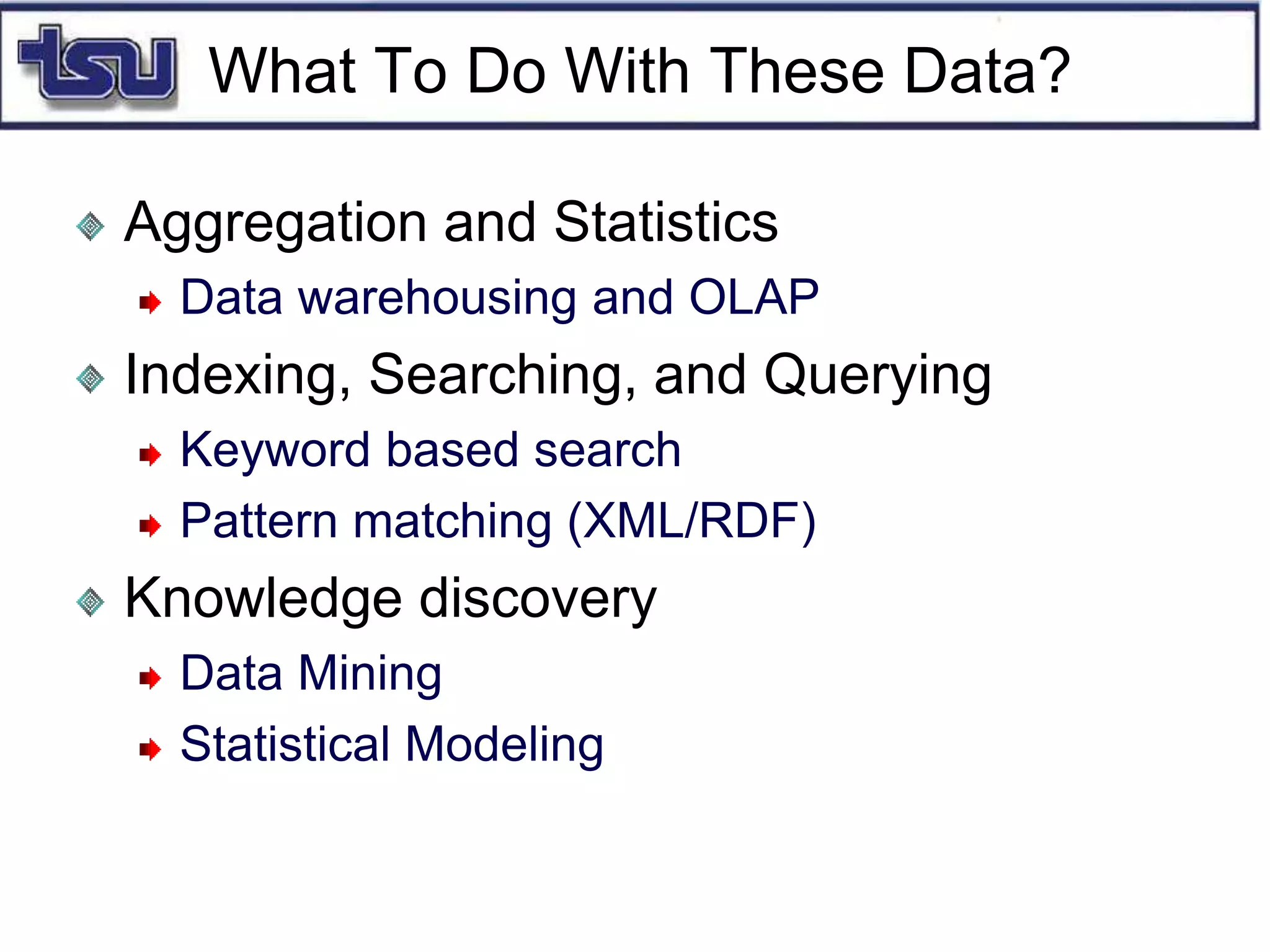 What To Do With These Data?
Aggregation and Statistics
Data warehousing and OLAP
Indexing, Searching, and Querying
Keyword based search
Pattern matching (XML/RDF)
Knowledge discovery
Data Mining
Statistical Modeling
 