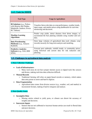 Python Agriculture Analysis Introduction to DataScience for Agriculture.pdf