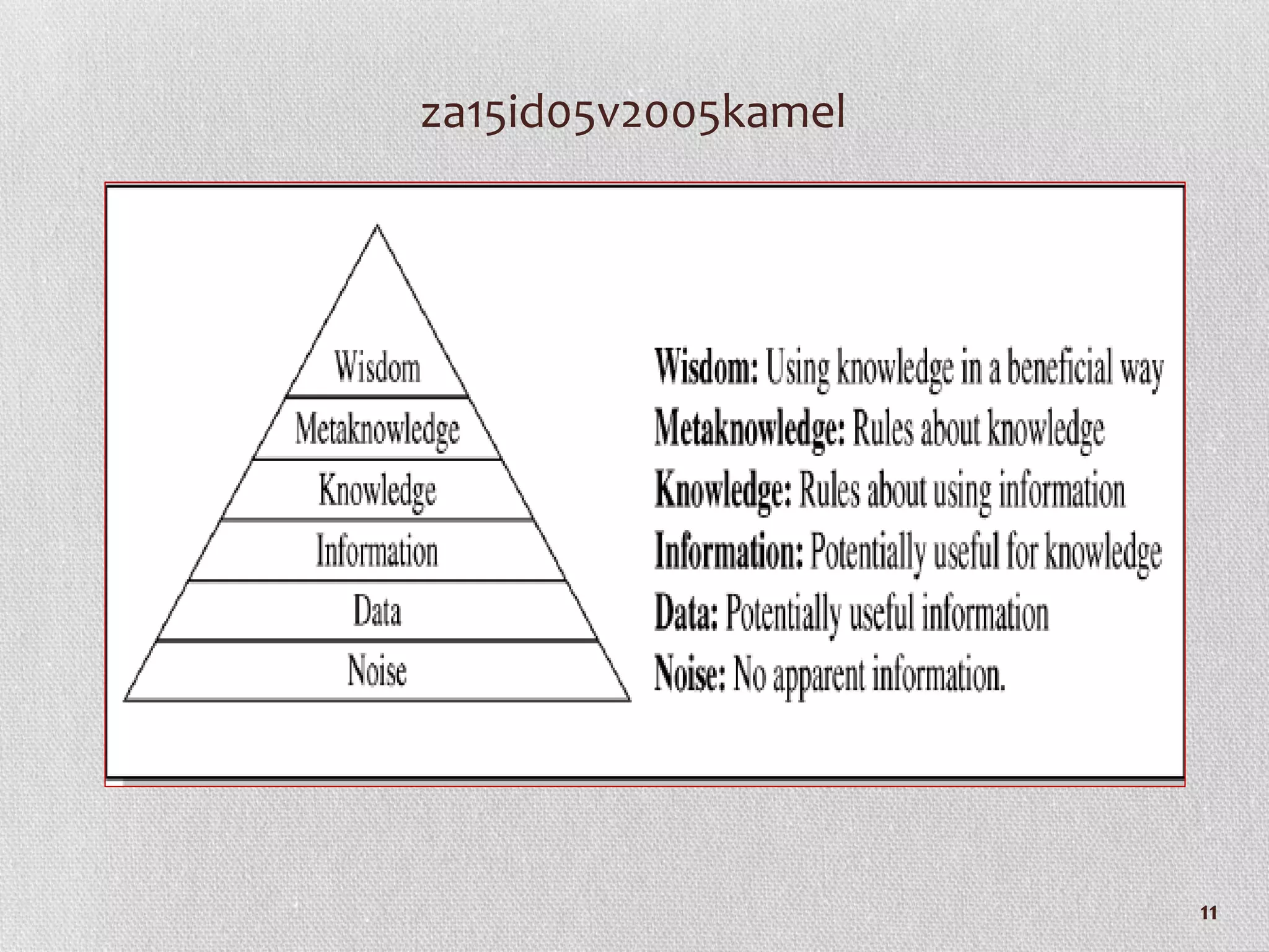 za15id05v2005kamel
11
 