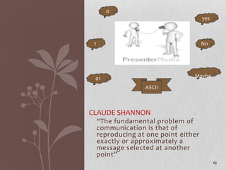 “The fundamental problem of
communication is that of
reproducing at one point either
exactly or approximately a
message selected at another
point”
CLAUDE SHANNON
yes
1
0
No
Maybe01
ASCII
12
 
