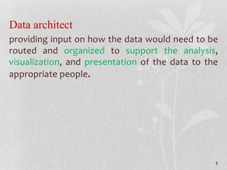 Data architect
providing input on how the data would need to be
routed and organized to support the analysis,
visualization, and presentation of the data to the
appropriate people.
5
 