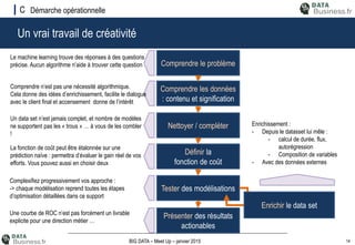 14BIG DATA – Meet Up – janvier 2015
Un vrai travail de créativité
Démarche opérationnelleC
Comprendre n’est pas une nécessité algorithmique.
Cela donne des idées d’enrichissement, facilite le dialogue
avec le client final et accensement donne de l’intérêt
Comprendre les données
: contenu et signification
Définir la
fonction de coût
La fonction de coût peut être étalonnée sur une
prédiction naïve : permettra d’évaluer le gain réel de vos
efforts. Vous pouvez aussi en choisir deux
Tester des modélisations
Complexifiez progressivement vos approche :
-> chaque modélisation reprend toutes les étapes
d’optimisation détaillées dans ce support
Enrichir le data set
Enrichissement :
- Depuis le datasset lui mêle :
- calcul de durée, flux,
autorégression
- Composition de variables
- Avec des données externes
Nettoyer / compléter
Un data set n’est jamais complet, et nombre de modèles
ne supportent pas les « trous » … à vous de les combler
!
Présenter des résultats
actionables
Une courbe de ROC n’est pas forcément un livrable
explicite pour une direction métier …
Comprendre le problème
Le machine learning trouve des réponses à des questions
précise. Aucun algorithme n’aide à trouver cette question
 