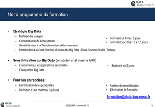 18BIG DATA – Janvier 2015
Notre programme de formation
• Stratégie Big Data
– Maîtrise des usages
– Connaissance de l’écosystéme
– Sensibilisation à la Transformation et Gouvernance
– Introduction à la Data Science et aux outils Big Data : Data Science Studio, Tableau
• Sensibilisation au Big Data (en partenariat avec le GFII)
– Fondamentaux et applications sectorielles
– Ecosystème Big Data
• Pour les entreprises :
– Identification des opportunités
– Définition d’une roadmap Big Data
formation@data-business.fr
• Formule Full Time : 5 jours
• Formule Executive : 3 x 1,5 jours
• Sessions de 2 jours
• Ateliers de sensibilisation
• Séminaires de formation
 