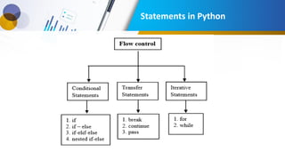 Introduction to Data Science & Python.pdf