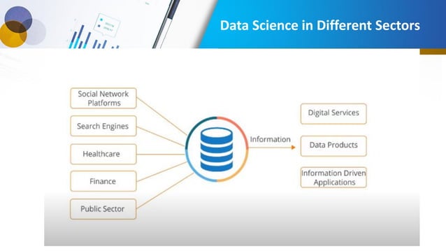 Introduction to Data Science & Python.pdf